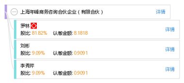 上海年峰商務咨詢合伙企業(yè) 有限合伙