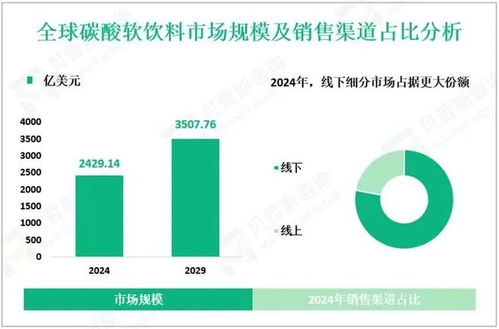 燕京啤酒跨界賣汽水，何以挑戰(zhàn)北冰洋與大窯？