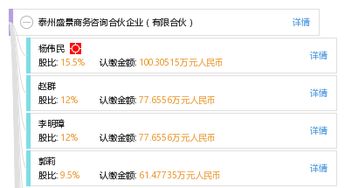 泰州盛景商務咨詢合伙企業(yè) 專業(yè)服務助力企業(yè)高效發(fā)展