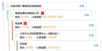 沛縣沛城廣展商務咨詢服務部 專業(yè)商務咨詢助力企業(yè)發(fā)展